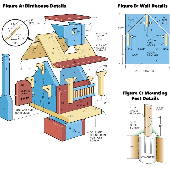 Bird house design plans