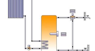 Passive solar design house plans