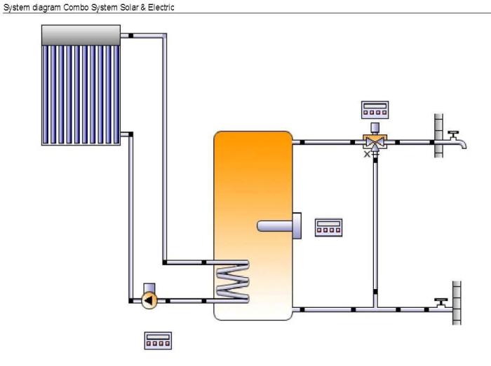 Passive solar design house plans