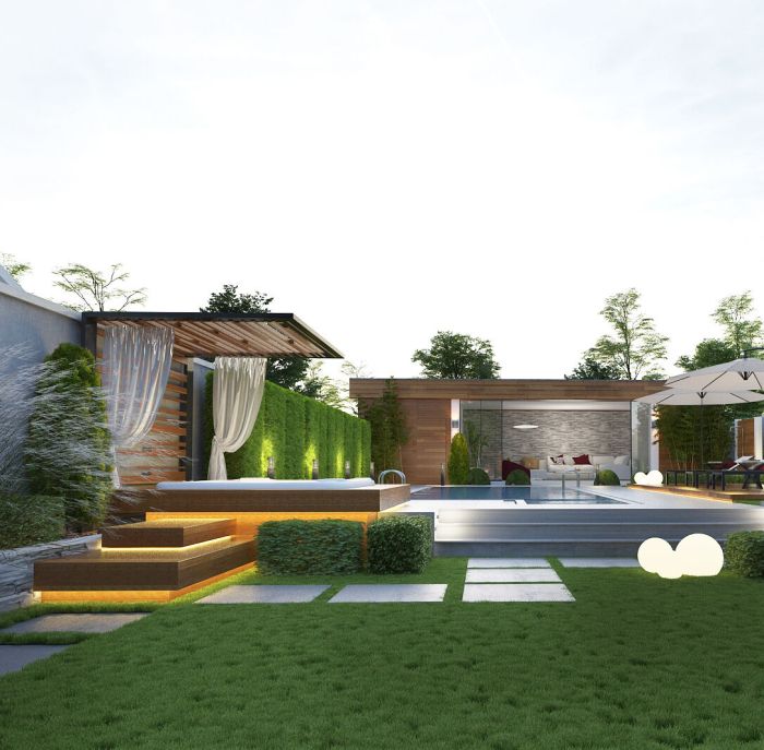 Garden design against house