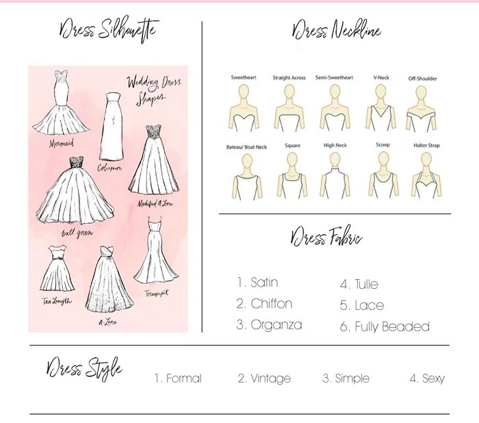 Women's wedding dress styles