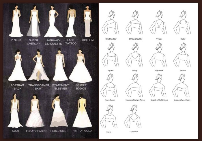 Women's wedding dress styles